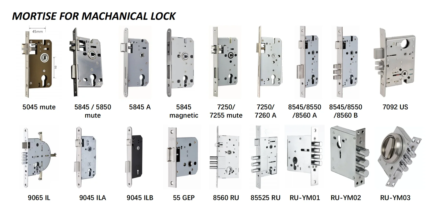MORTISE